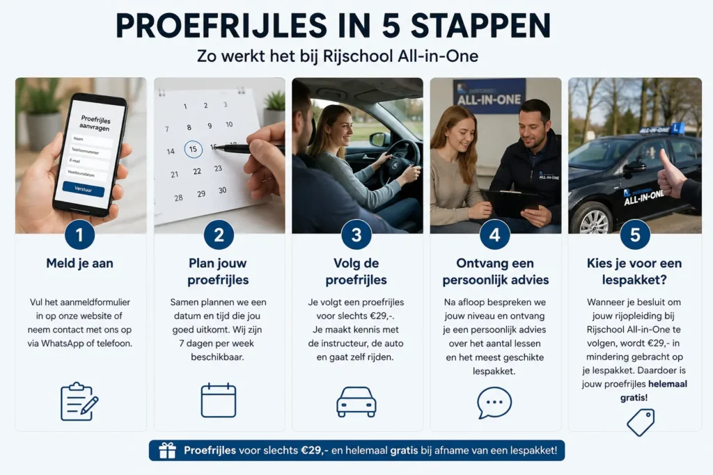 Proefrijles bij Rijschool All-in-One | Persoonlijk advies en gratis bij pakket